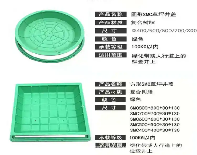 青松乡树脂复合种植井盖展示